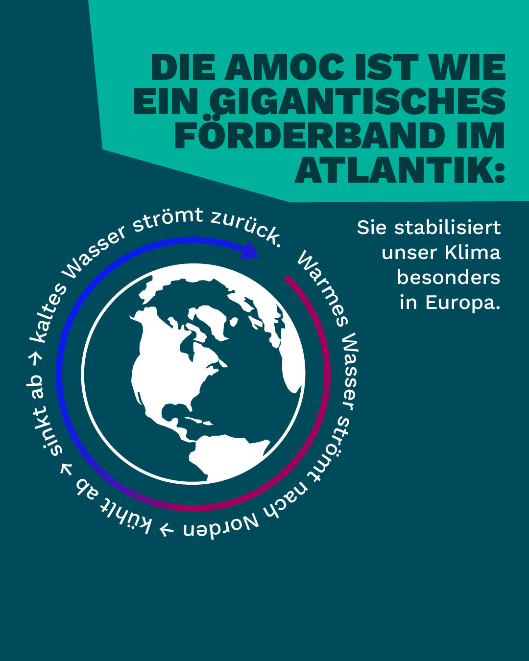 Europa friert ein – Slide 3