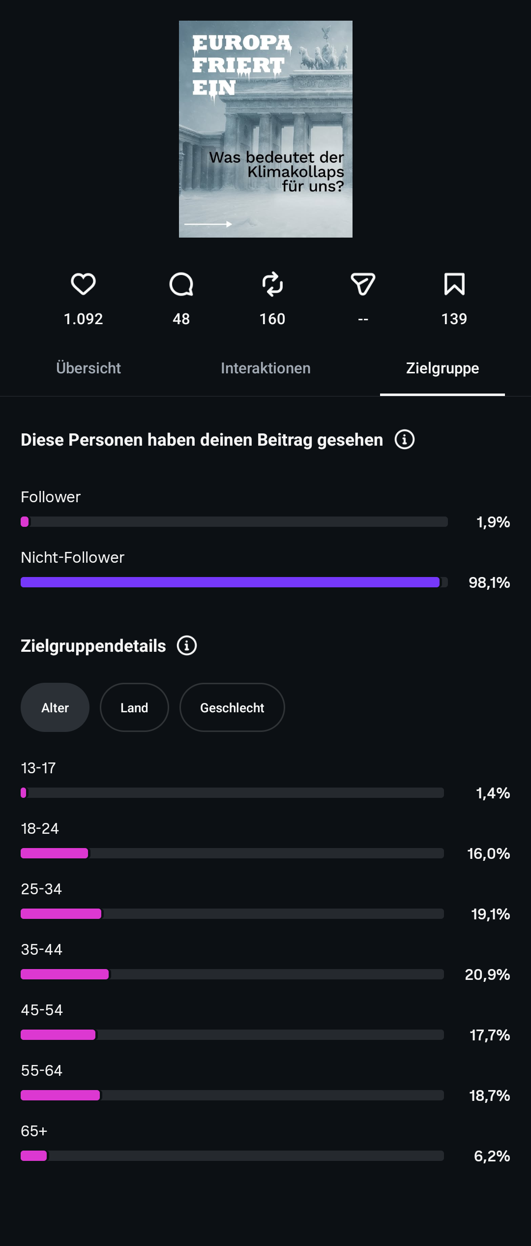 Europa friert ein – Zielgruppe